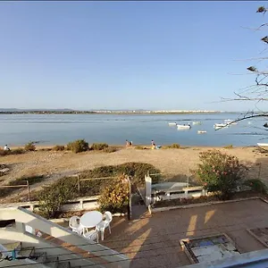 Blife Faya Private Distrikt Faro